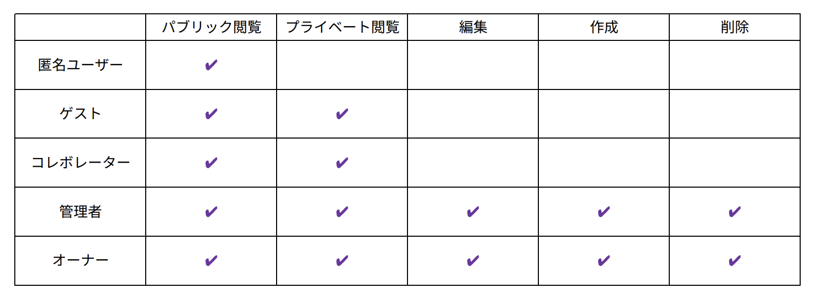 Brandguide_Grid.png